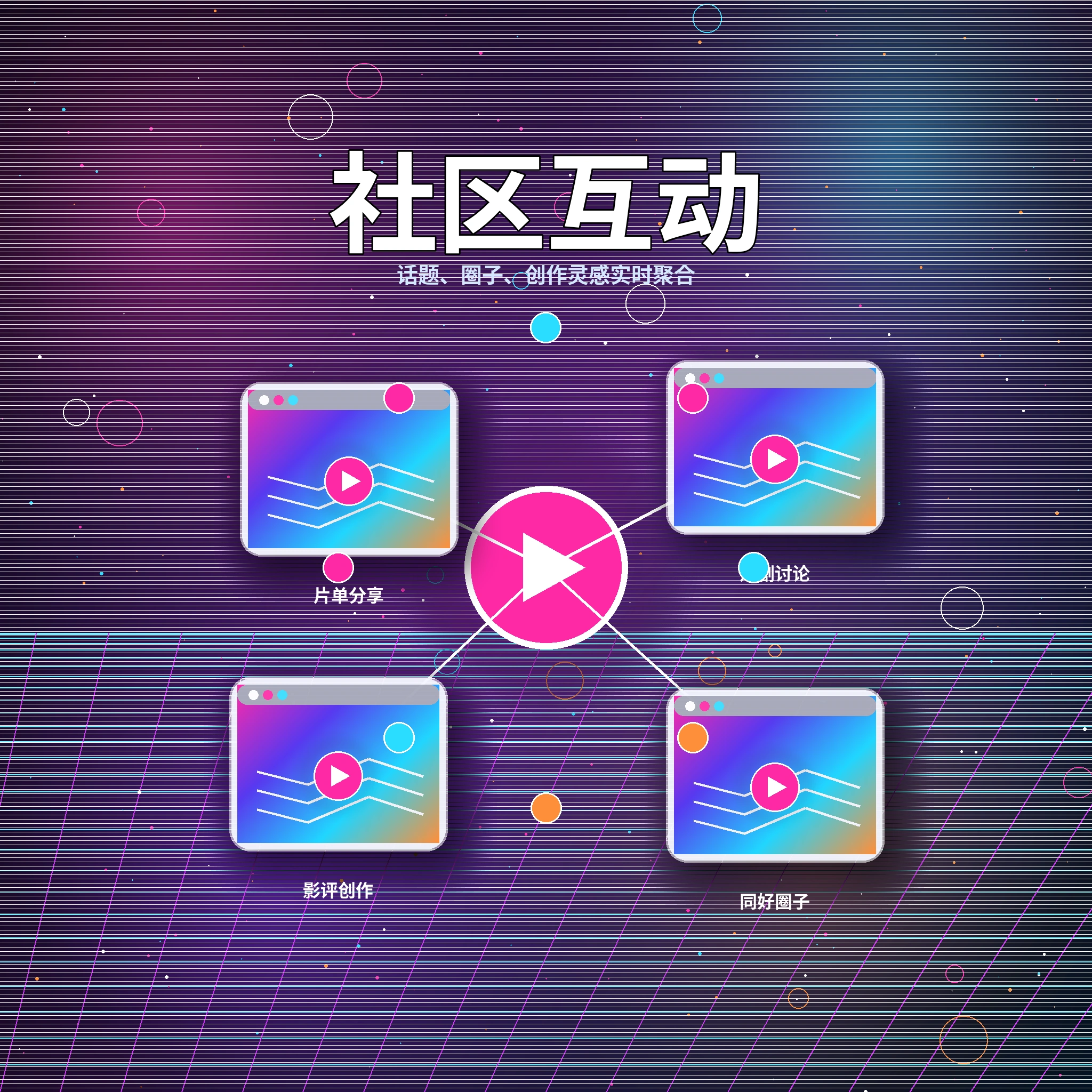 17c社区话题讨论与创作者互动
